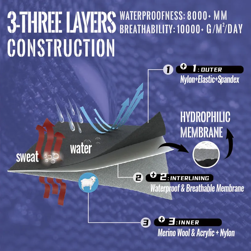 LEAKDRY Waterproof All Weather Ultra Grip Knitted Glove