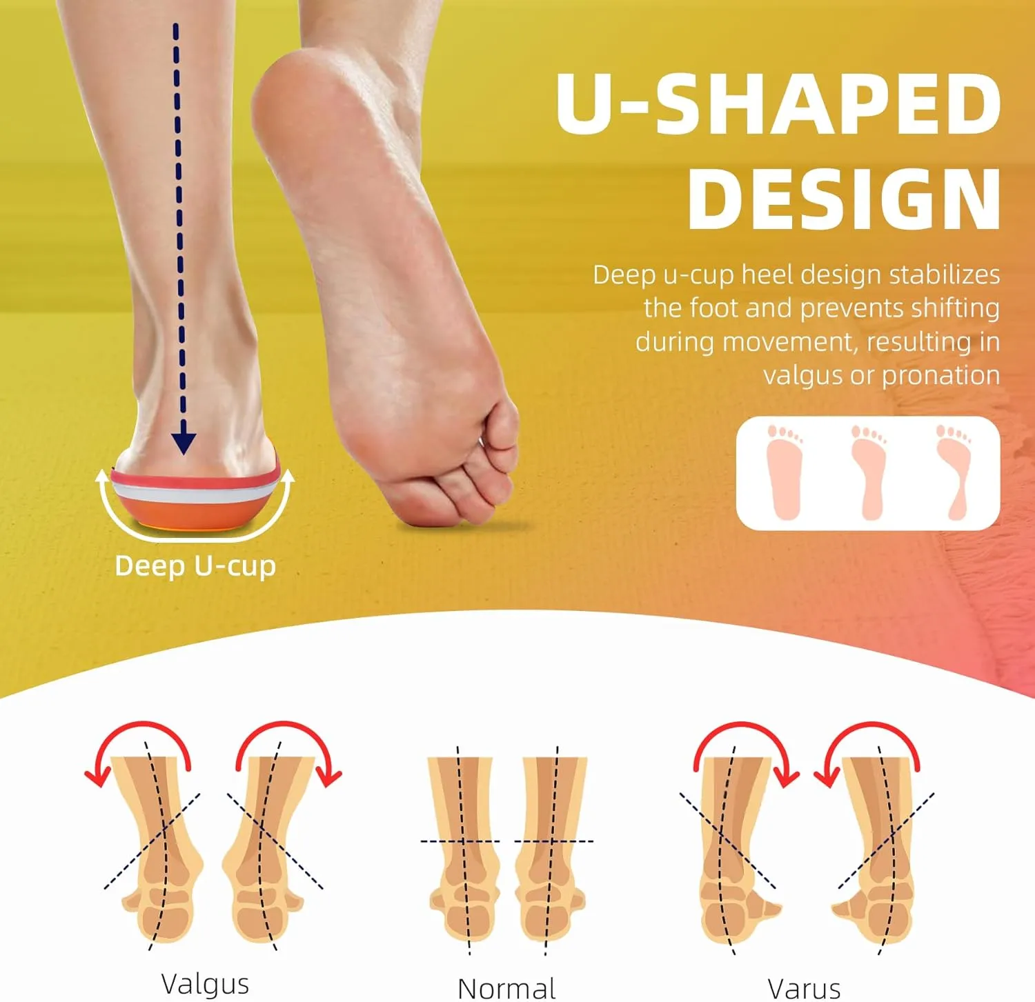 Plantar Fasciitis Relief Insole Heavy Duty High Arch Supports Orthotics Men Women Overpronation Inserts, Orthopedic Flat Feet Pads Heel Pain Work Boot Shoe Insoles Size(7-7 1/2)