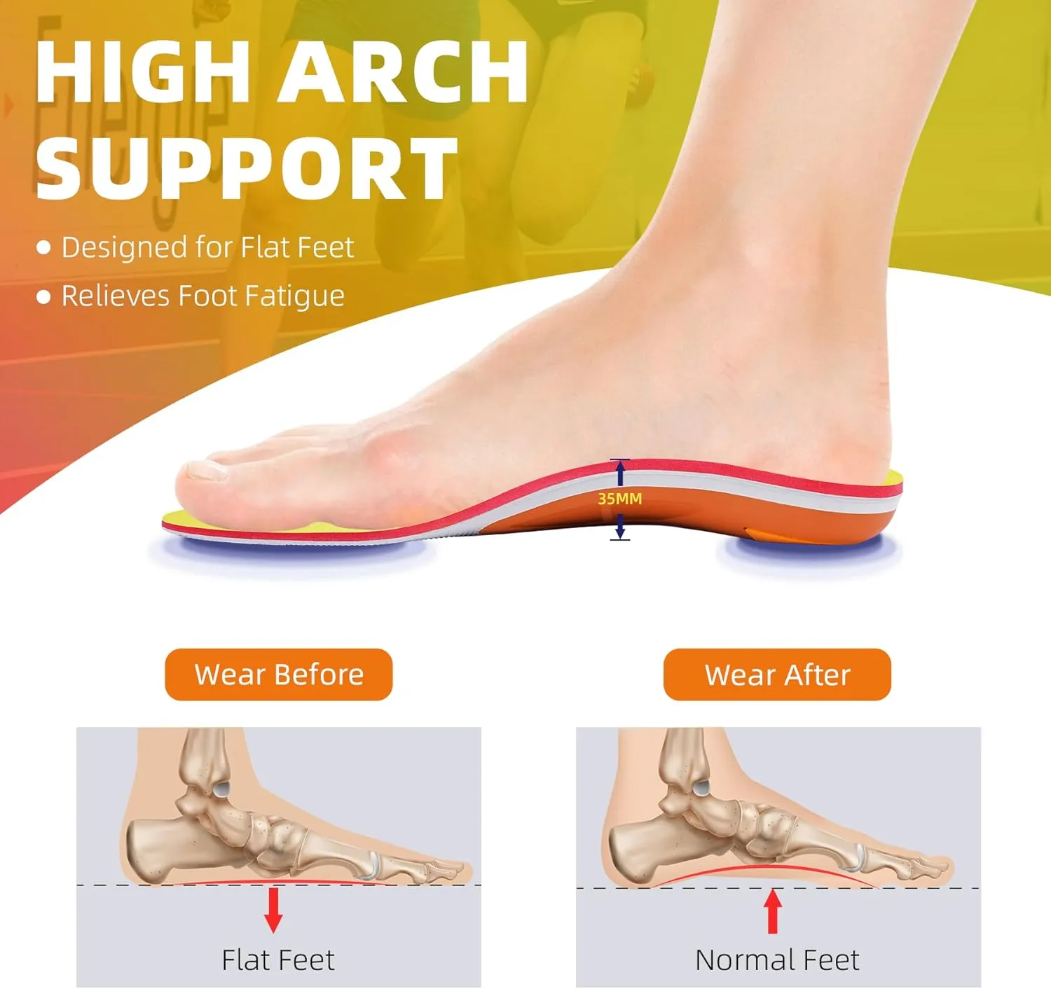 Plantar Fasciitis Relief Insole Heavy Duty High Arch Supports Orthotics Men Women Overpronation Inserts, Orthopedic Flat Feet Pads Heel Pain Work Boot Shoe Insoles Size(7-7 1/2)