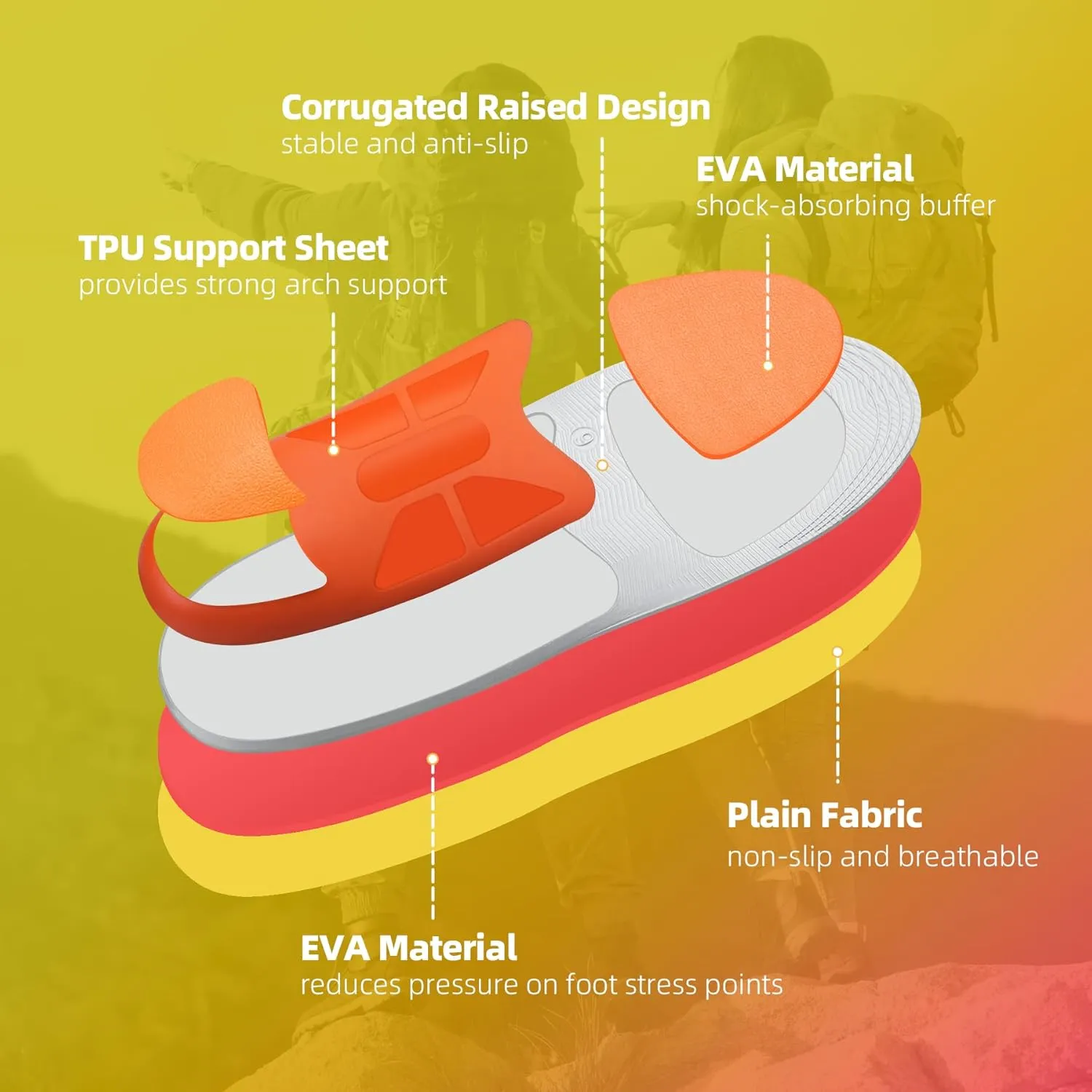 Plantar Fasciitis Relief Insole Heavy Duty High Arch Supports Orthotics Men Women Overpronation Inserts, Orthopedic Flat Feet Pads Heel Pain Work Boot Shoe Insoles Size(7-7 1/2)