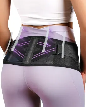 Sacroiliac Belt with Enhanced Compression, Hip Brace for SI Joints Pain, Lower Back Pain and Sciatica Nerve Relief, SI Belt for Women Men, Support for Pelvic, Leg, Back, Anti-slip