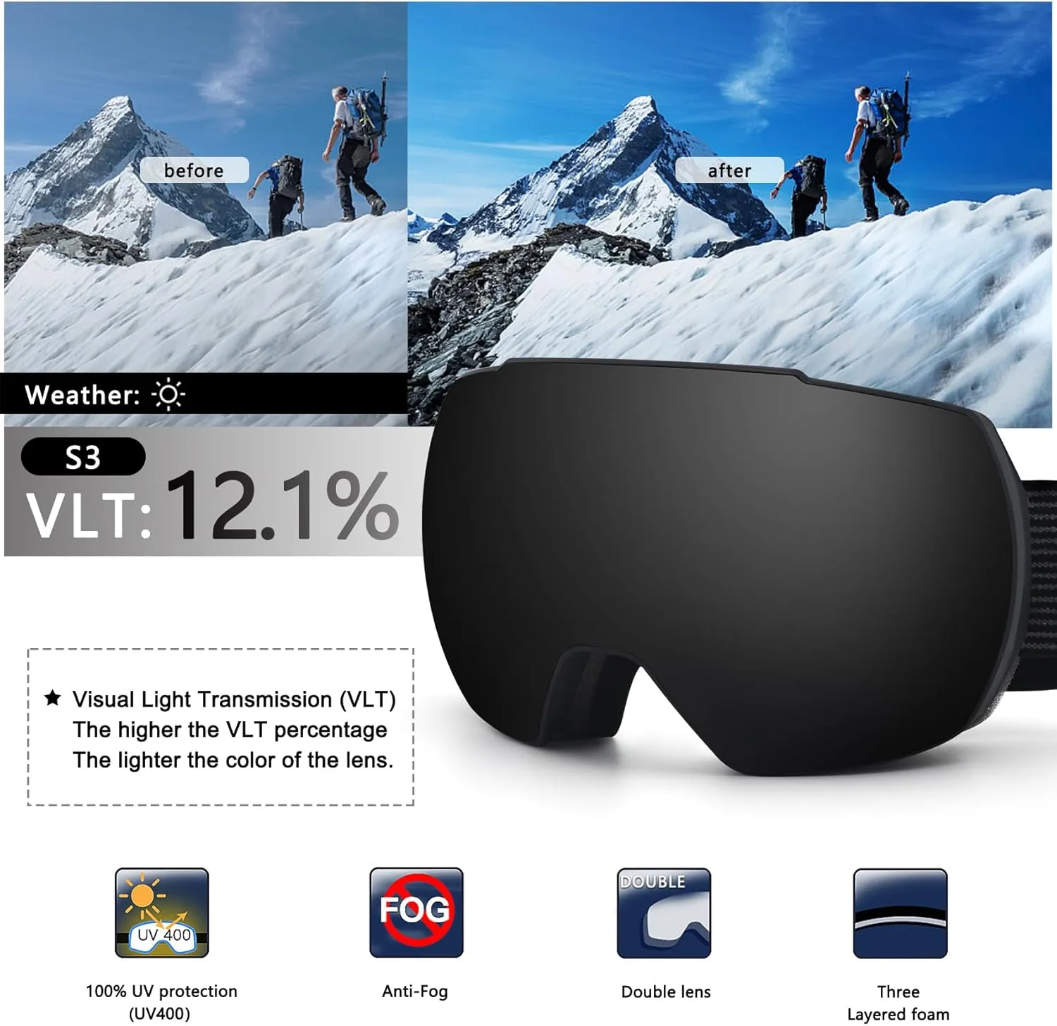 Ski Snow Goggles,OTG UV400 Protection,Anti Fog Skiing,Skating,Snowboarding,Snowboard Goggles For Men Women Youth