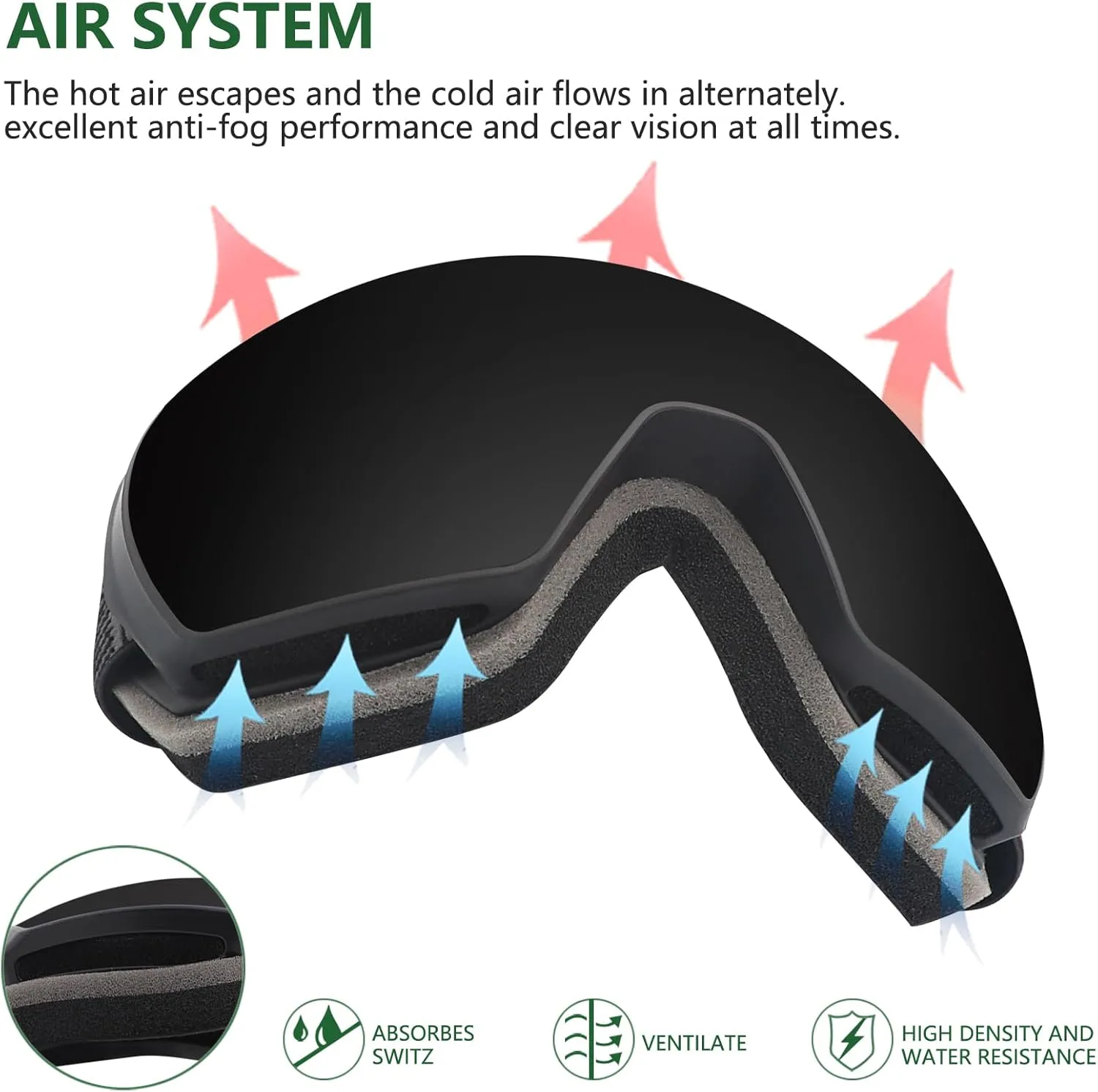 Ski Snow Goggles,OTG UV400 Protection,Anti Fog Skiing,Skating,Snowboarding,Snowboard Goggles For Men Women Youth